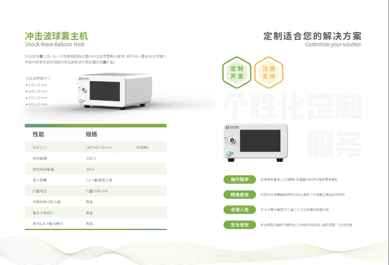 攻击波球囊（IVL）：心血管新生代的治疗利器