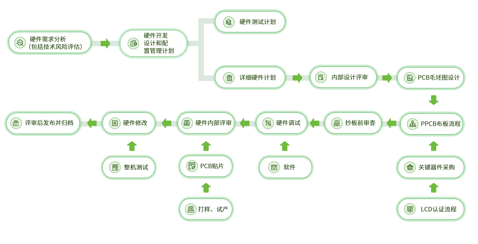 乐虎国际·lehu(中国)官方网站登录